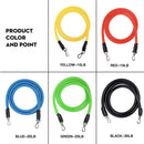 Latex Resistance Ropes For Excellent Workout