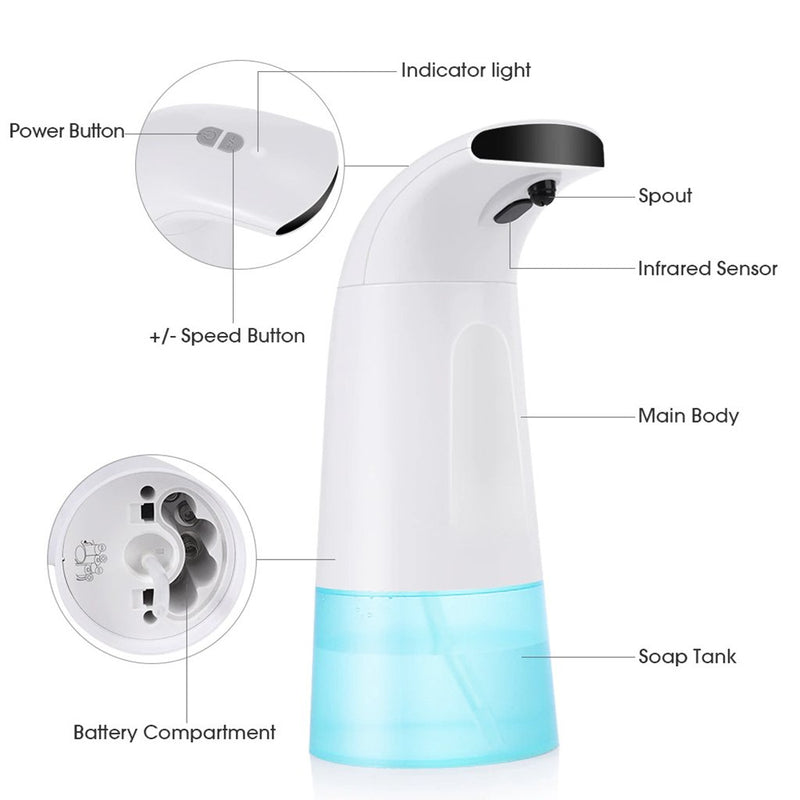 Automatic Liquid Soap Dispenser For Convenience of Smart Home