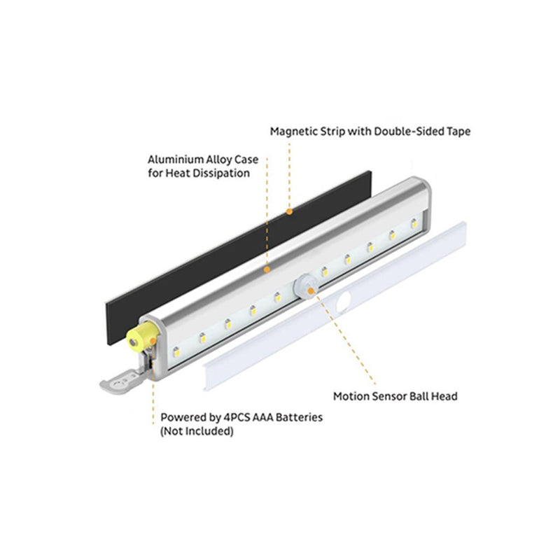 LED Light With Motion Sensor For Smart Home Lighting